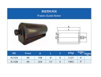 KJ12A колесо 168 мм. разгрузочное опорное нейлоновое с площадкой для откатных ворот