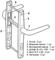1122.00.373 Нажимной гарнитур 25/85, подпруж., Ral 7016 STUBLINA